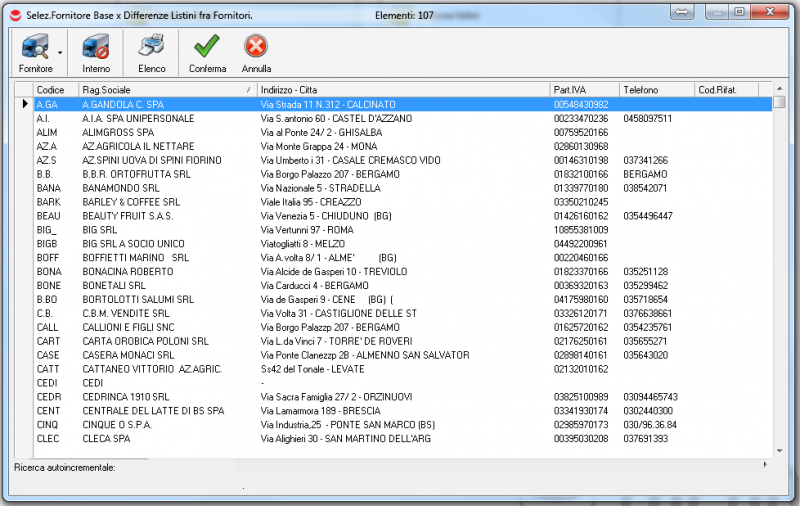 File:Differenze listini.png