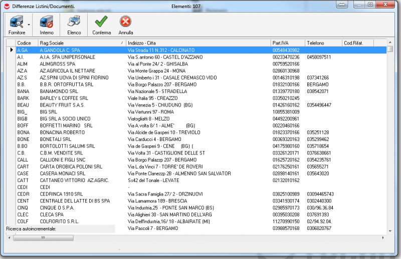 File:Differenze listini documenti.png