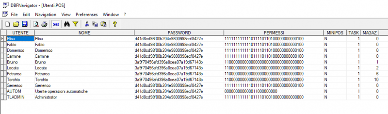 File:Utentiposdbf.png