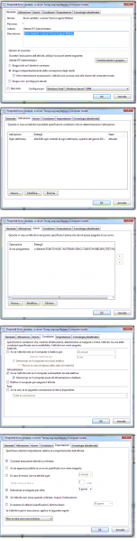 File:Attività pianificate Nielsen.png
